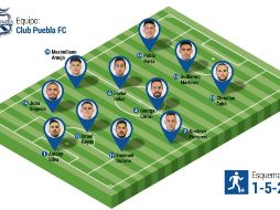 El Rebaño enfrentará un equipo muy eficaz, pero también vulnerable. EL INFORMADOR