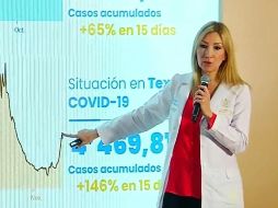 Alma Rosa Marroquín dijo que está en alerta ante el aumento significativo de casos de COVID-19 en Nuevo León en la última semana. FACEBOOK/SecretariaSaludNL
