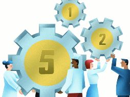 Estos son son los días que deben pagarte más por tu trabajo. SUN