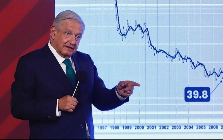 López Obrador se encuentra de gira en el llamado 