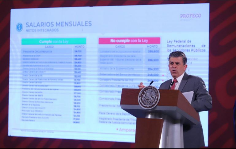 Ricardo Sheffield acusa que funcionarios del Inegi se ampararon para obtener un salario mayor al del titular del Ejecutivo Federal. SUN / B. Fregoso