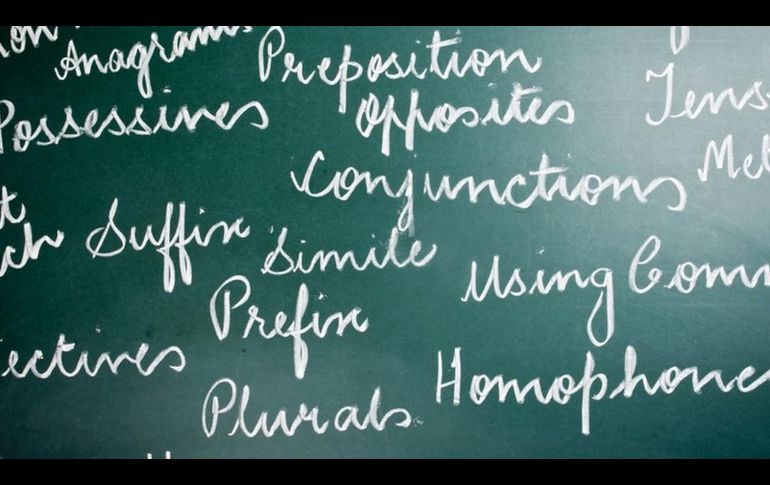 ¿Dónde está el género gramatical? GETTY IMAGES