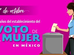 Hace 69 añps las leyes cambiaron para que las mujeres votaran en México. ESPECIAL/Gobierno de México