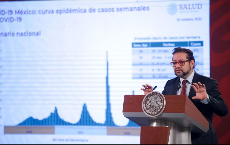 Ricardo Cortés Alcalá dice que hay un promedio diario de 230 casos COVID-19 por día en México, y que la ocupación de camas generales es del 2% y de 1% en camas con ventilador. SUN / G. Espinosa