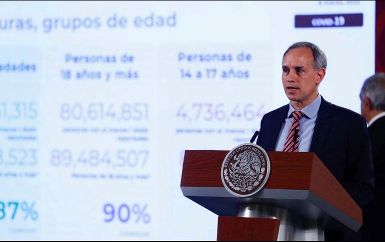 Legisladores lamentan la ausencia del subsecretario Hugo López-Gatell a la sesión de este jueves. SUN/ARCHIVO