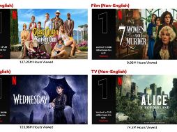 El ranking de lo más visto en Netflix. ESPECIAL