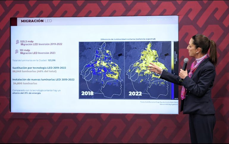 Claudia Sheinbaum resaltó las acciones de su administración para aumentar la seguridad en la Ciudad de México. ESPECIAL
