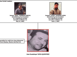 Según la información, Tapia Quintero supervisaba el transporte de cocaína y marihuana para la organización de Zambada. ESPECIAL