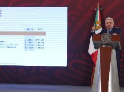 En la conferencia, se proyectó una gráfica en donde se detalla que Edmundo Jacobo ganaba 160 mil pesos mensuales netos y se detalló que está en el INE desde 2008. SUN/C. Mejía