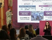 Luis Cresencio Sandoval resaltó que en marzo se logró el decomiso más grande de fentanilo tras confiscar 671 kilogramos de la droga. ESPECIAL/CAPTURA DE VIDEO