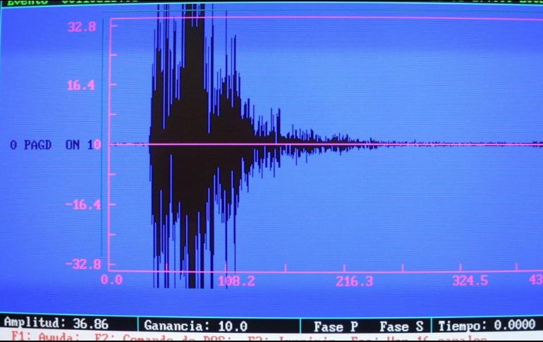 El epicentro se registró en el océano Pacífico, a 345 kilómetros de Puerto Vallarta. EL INFORMADOR/Archivo