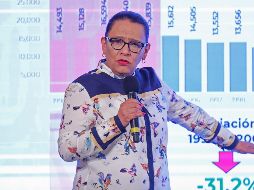 La secretaria de Seguridad y Protección Ciudadana, Rosa Icela Rodríguez, habla durante la conferencia matutina del Presidente Andrés Manuel López Obrador en el Palacio Nacional. EFE/I. Esquivel