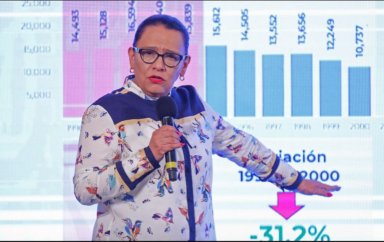 La secretaria de Seguridad y Protección Ciudadana, Rosa Icela Rodríguez, habla durante la conferencia matutina del Presidente Andrés Manuel López Obrador en el Palacio Nacional. EFE/I. Esquivel