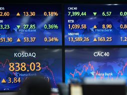 Entre los 30 valores del Dow Jones, las empresas con mayores pérdidas eran Procter & Gambie  y UnitedHealth. AP/ARCHIVO