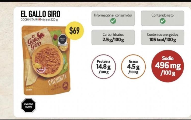 Esta marca es la que menos sodio contiene. ESPECIAL