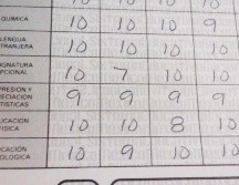 Antes de irse de vacaciones les entregarán las calificaciones. ESPECIAL