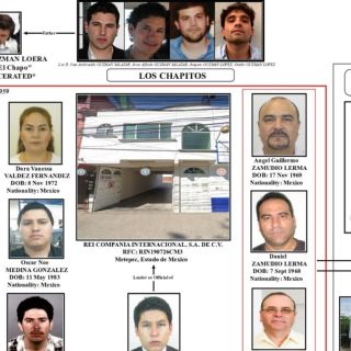 Estados Unidos sanciona a tío y primos de Los Chapitos por tráfico de fentanilo