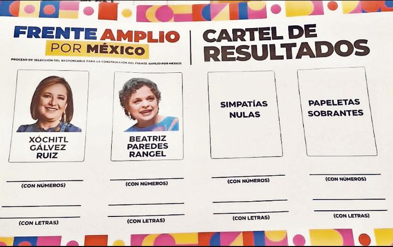 Imagen de como serán las papeletas de la elección primaria que se realizará el próximo 3 de septiembre. EL UNIVERSAL