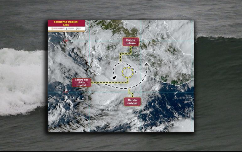 En su distancia al lugar más cercano, 