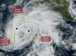 Norma se desplaza a una velocidad de 17 kilómetros por hora rumbo al oeste-noroeste. ESPECIAL/SMN