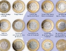 No es necesario gastar los miles que en ocasiones te piden. ESPECIAL/Facebook @BancodeMéxico