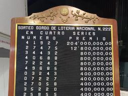Cada cachito dio a los ganadores hasta 2 millones 550 mil pesos. TWITTER/lotenal
