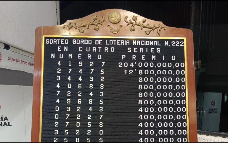 Cada cachito dio a los ganadores hasta 2 millones 550 mil pesos. TWITTER/lotenal