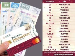 Este 2024 la Pensión Bienestar viene con un aumento para los adultos mayores de México. ESPECIAL