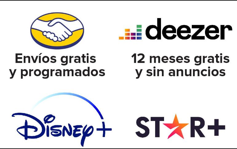 Si con motivo del aumento de precio no deseas renovar la suscripción, puedes cancelarla. X/@ML_México