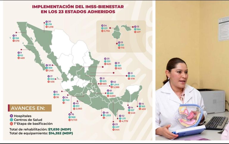 El IMSS-Bienestar invita a la inscripción y credencialización de ciudadanos de los estados adscritos. ESPECIAL / IMSS Bienestar