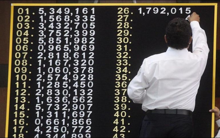 El sorteo de la Lotería Nacional se hizo el 28 de febrero. SUN/ARCHIVO