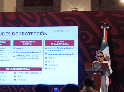 Rumbo a las elecciones del 2 de junio de 2024, los datos exhibidos por la Seguridad y Protección Ciudadana, mostraron que 19 de las peticiones han sido de la oposición y sólo cuatro han sido de partidos aliados del Gobierno. SUN / G. Pano