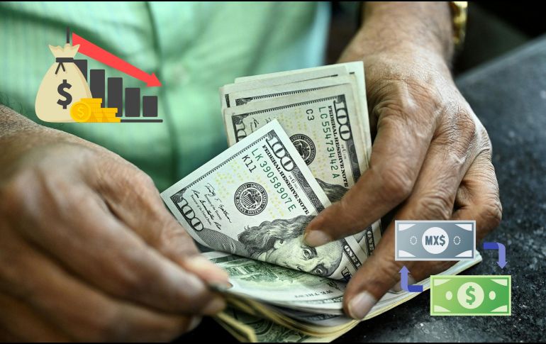 Con un 1.84% se fortaleció el dólar durante esta semana. ESPECIAL / AFP, ARCHIVO