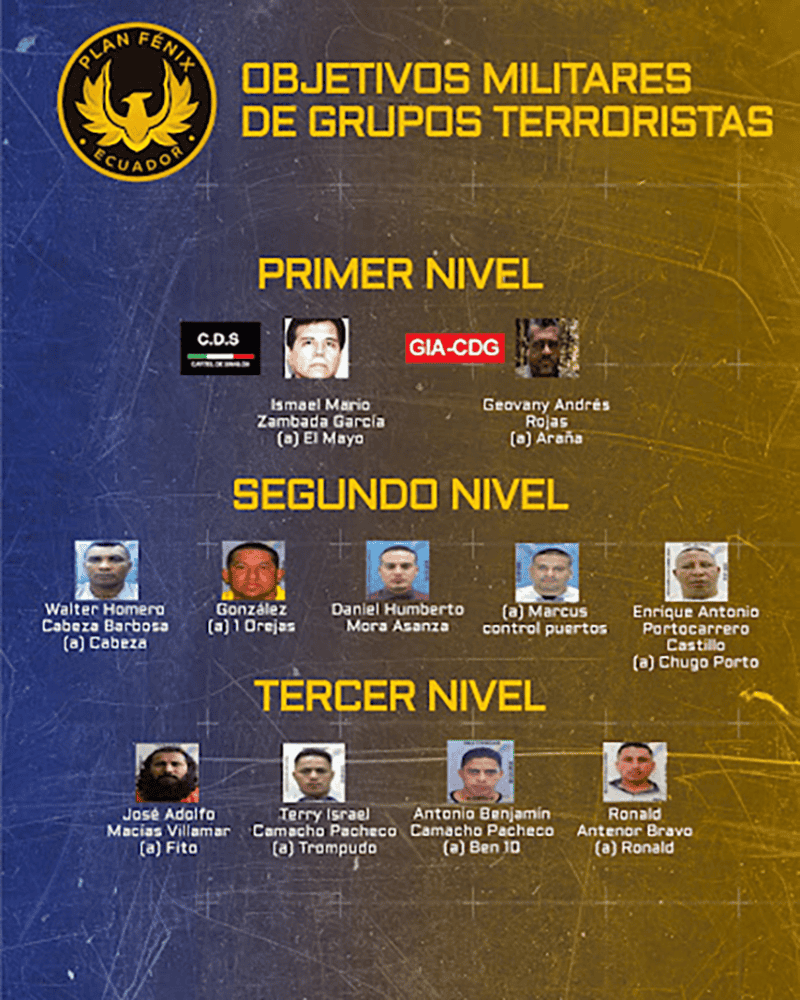 EFE / Presidencia de Ecuador