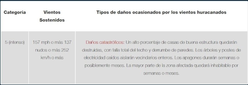 &nbsp;ESPECIAL / Florida International University