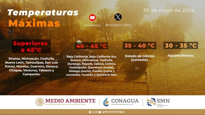 &nbsp;ESPECIAL/Foto de CONAGUA en X