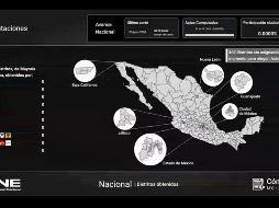 EN VIVO, sigue los resultados de los Cómputos Distritales del INE