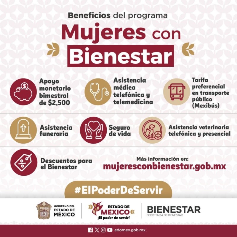 &nbsp;ESPECIAL/Gobierno del Estado de México