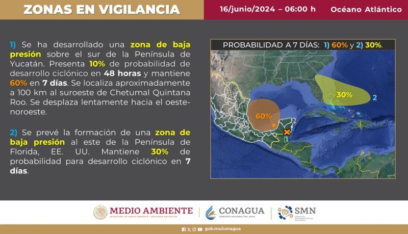 ESPECIAL / SMN&nbsp;