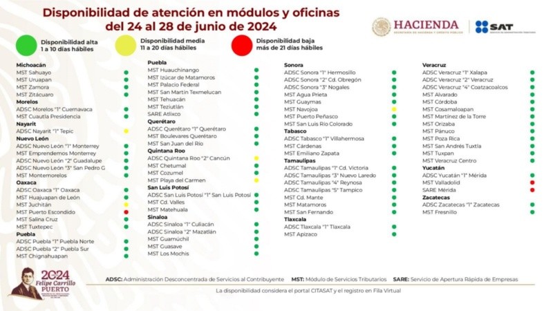 &nbsp;&nbsp;X/@SATMX