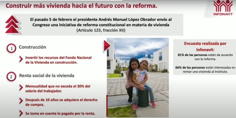  Al finalizar el periodo de renta de 10 años, los trabajadores podrán comprar la vivienda a un precio justo. CORTESÍA&nbsp;
