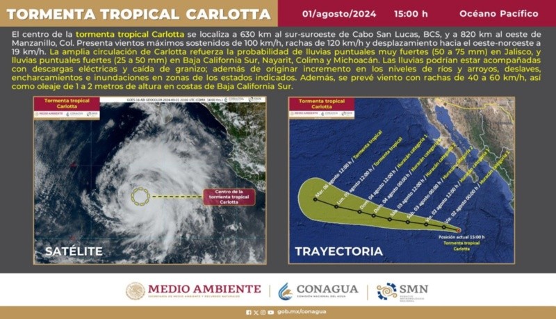 CORTESÍA/X/@conagua_clima.&nbsp;