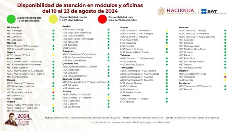 ESPECIAL / SAT&nbsp;&nbsp;