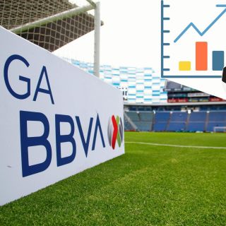 Así marchan los equipos antes de que se reanude la Liga MX