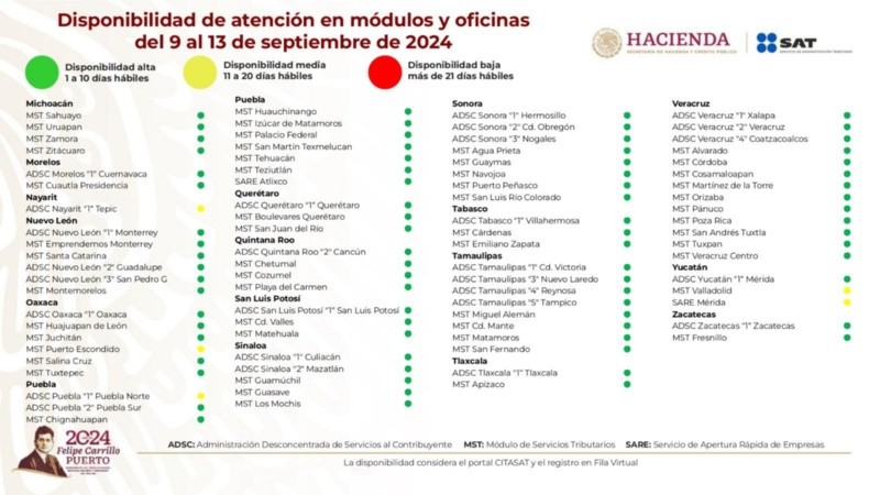 X/@SATMX&nbsp;&nbsp;