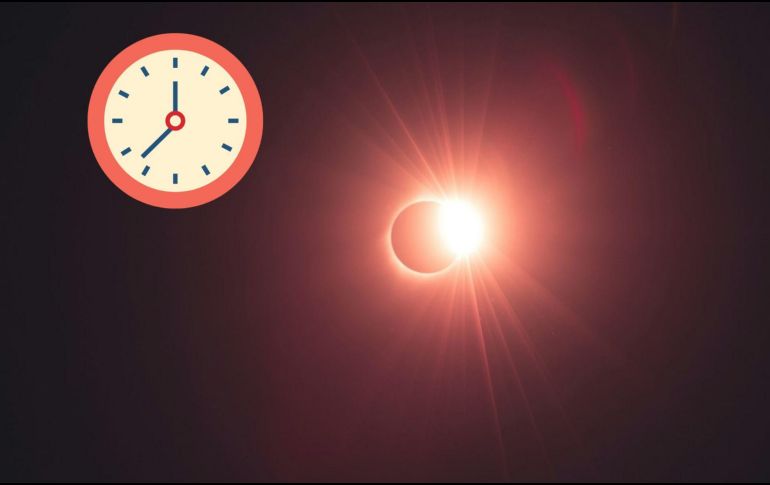 Eclipse Anillo de Fuego: ¿A qué hora empieza en las ciudades donde será visible?