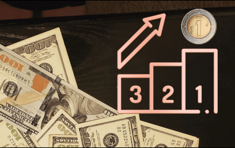 El dólar ha registrado un descenso del 1.08%. Unsplash / Canva