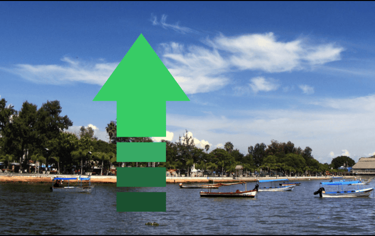 Tras el paso del huracán “John”, el Lago de Chapala registra números históricos en los niveles de su capacidad. CEA JALISCO/ www.ceajalisco.gob.mx