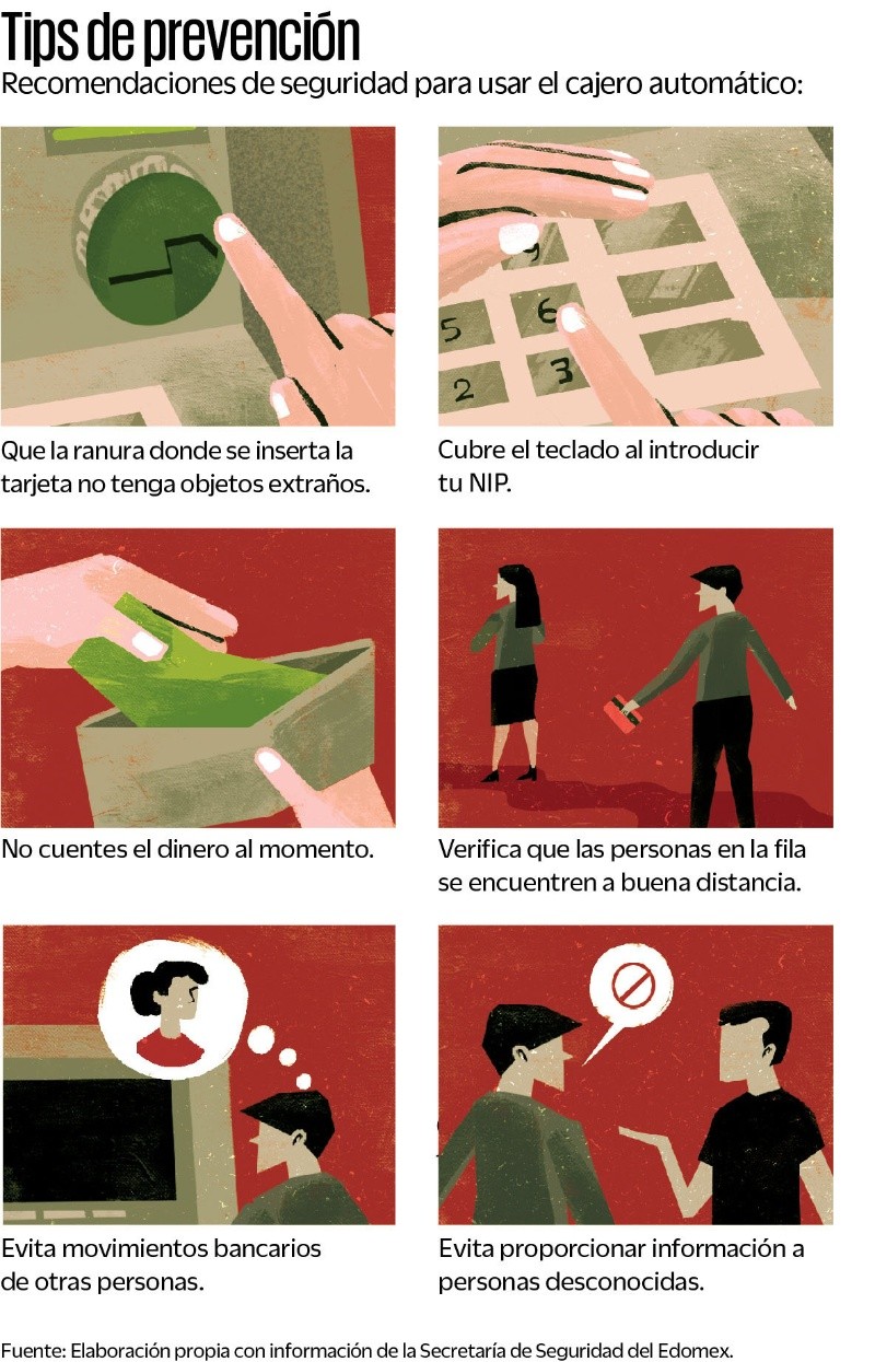Medidas de prevención al usar el cajero automático. SUN / ARCHIVO 
