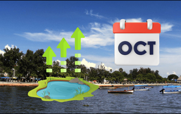 El Lago de Chapala mantiene un importante y destacado nivel de agua hoy jueves 31 de octubre de 2024, proyectando un gran cierre de mes. ESPECIAL/ CANVA